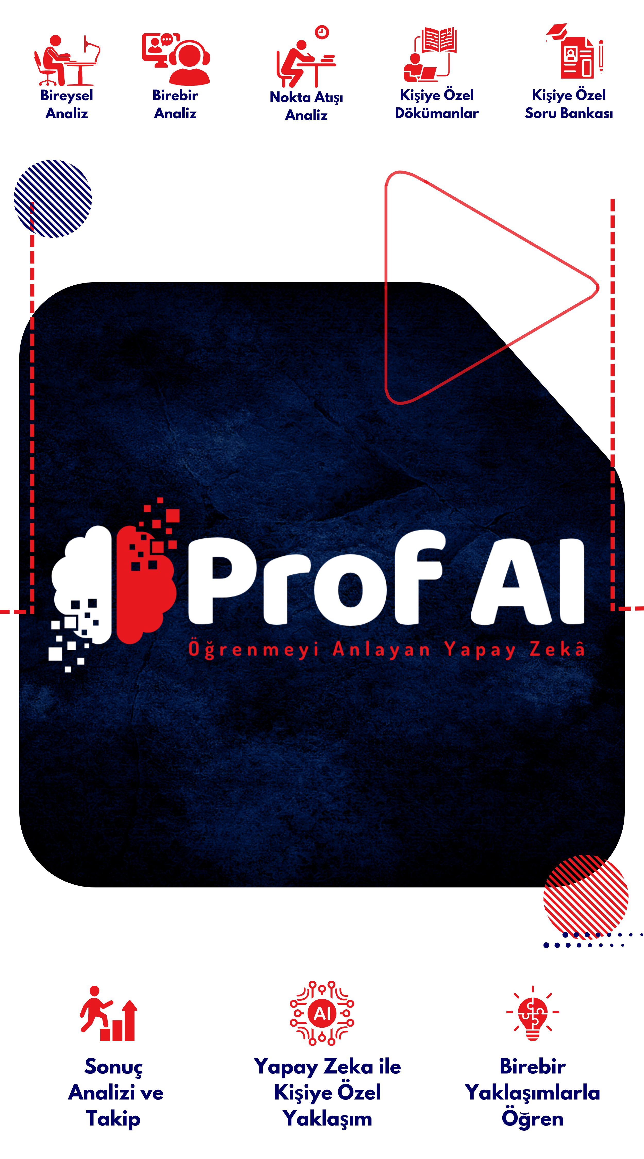 Prof.AI